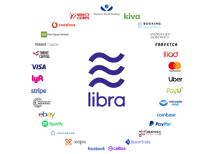 Liste des premiers partenaires du projet Libra.